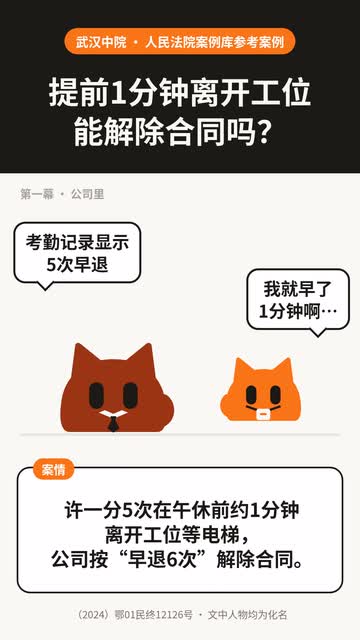 提前1分钟离开工位能解除合同吗？——动画封面